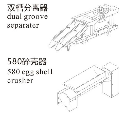 洗蛋+四排敲蛋機(jī)組合生產(chǎn)線<長寬高>尺寸圖